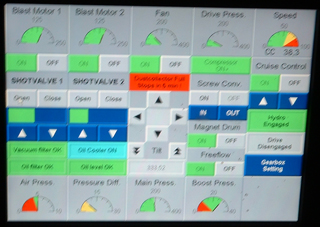 Touch Control Screen